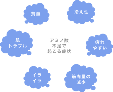 アミノ酸不足で起こる症状