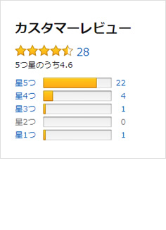 Amazon カスタマーレビュー