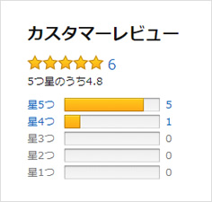 Amazon カスタマーレビュー