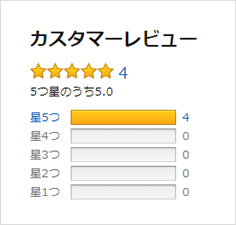 Amazon カスタマーレビュー